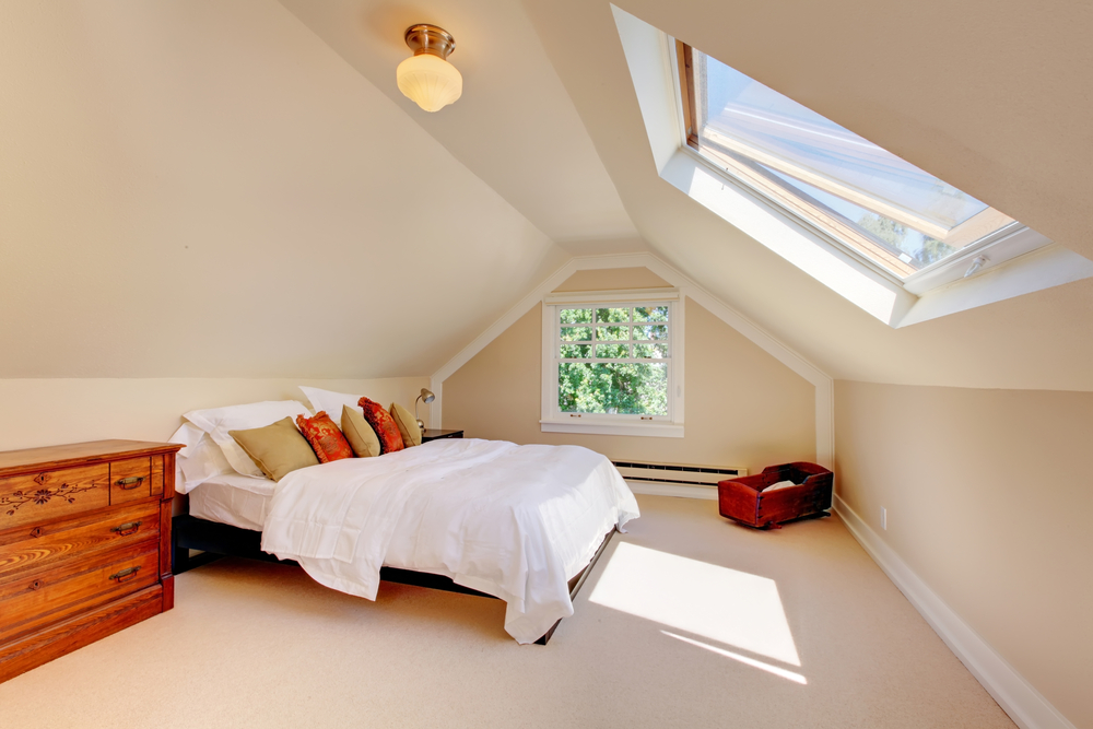 where to position skylight